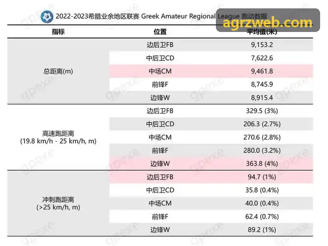 接口篡改防护
